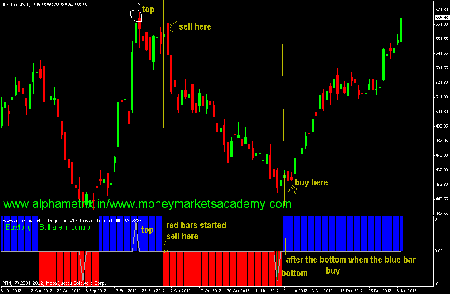 mt4 nse stocks trading platform