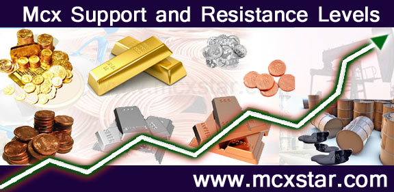 MCX SUPPORTS & INTRADAY LEVEL REPORTS